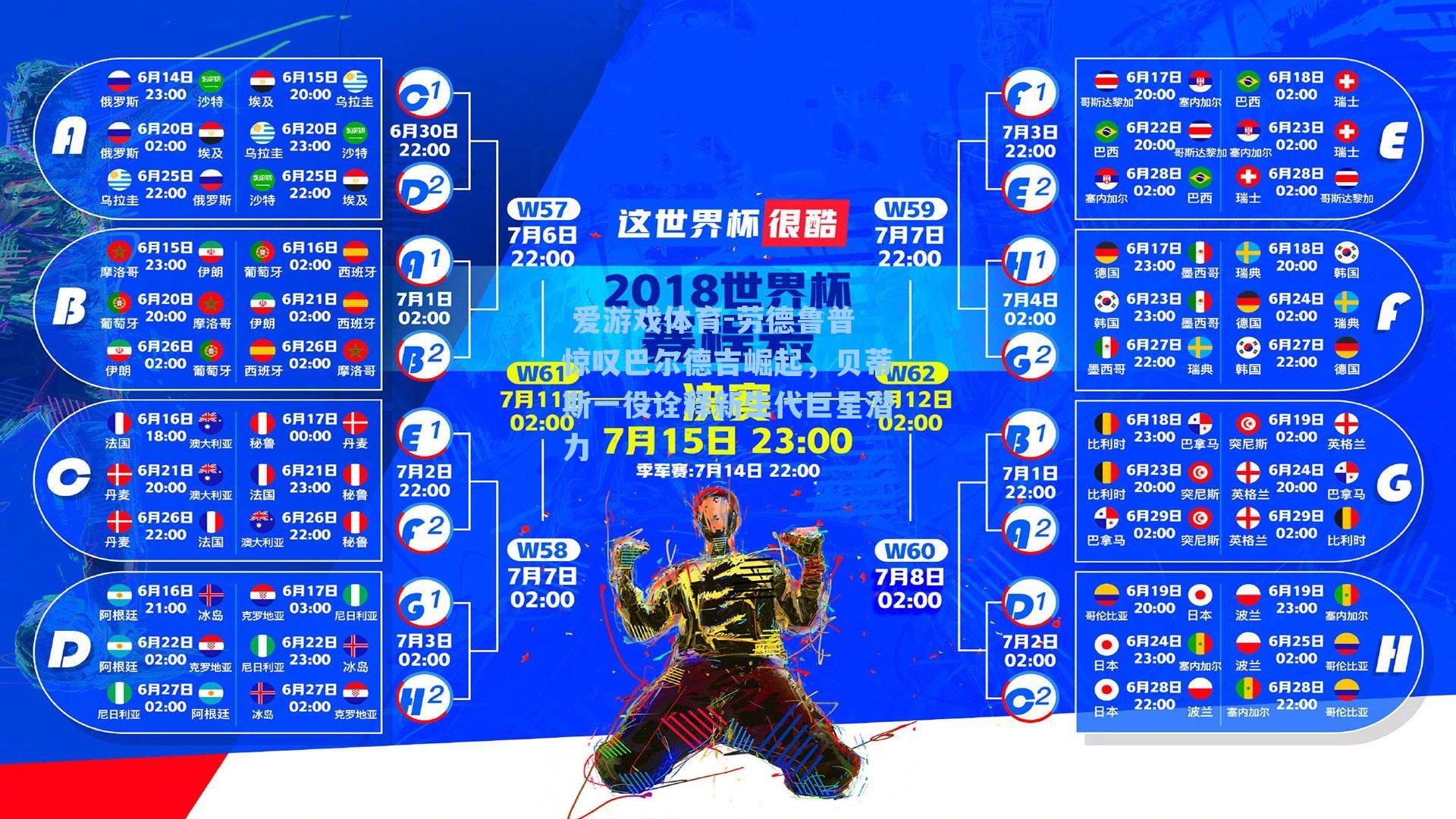  爱游戏体育-劳德鲁普惊叹巴尔德吉崛起，贝蒂斯一役诠释新生代巨星潜力