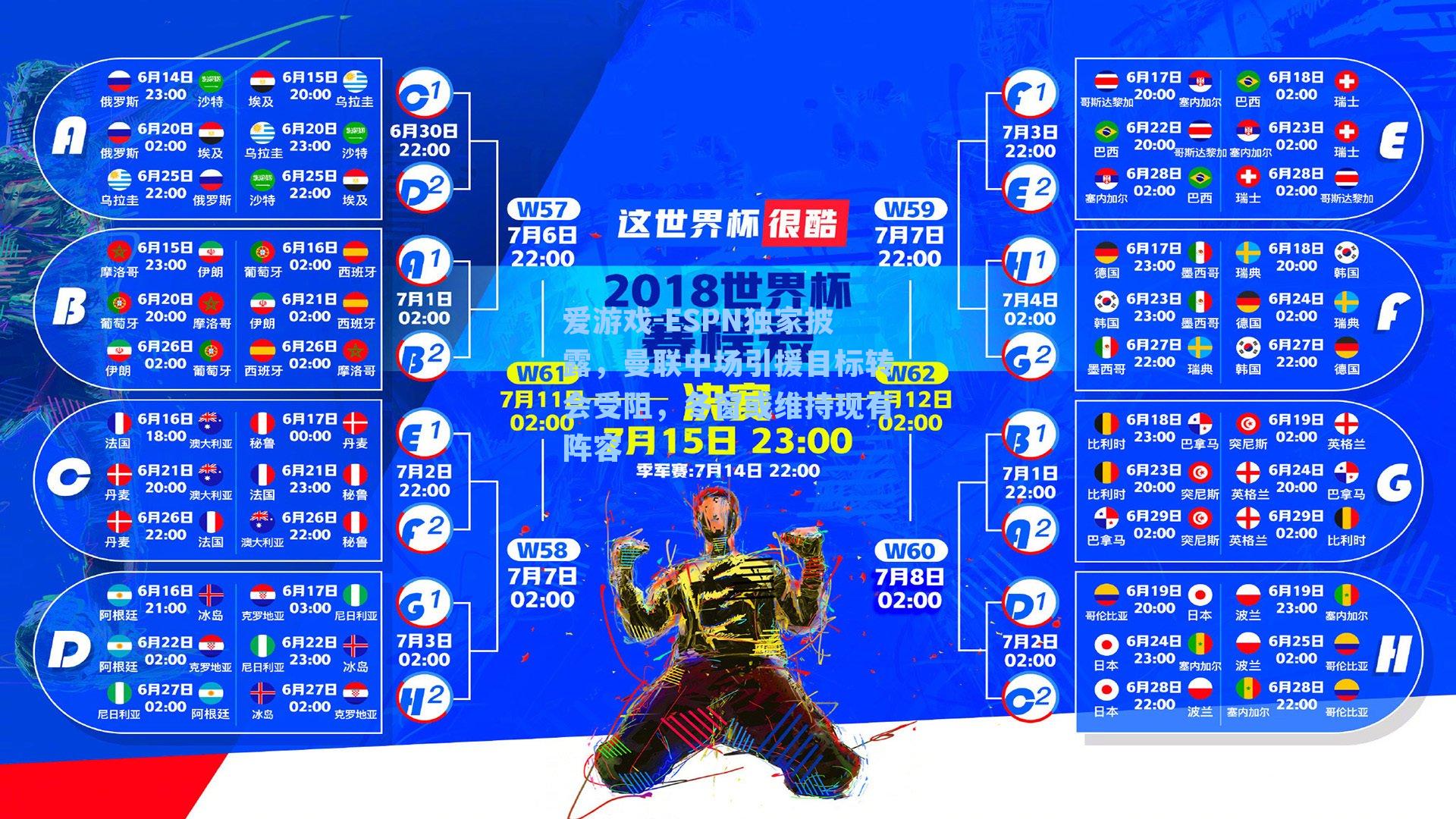爱游戏-ESPN独家披露，曼联中场引援目标转会受阻，冬窗或维持现有阵容